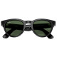 Солнцезащитные очки RayBan Meta Headliner Gen 2 Shiny Black Transition Graph. Green