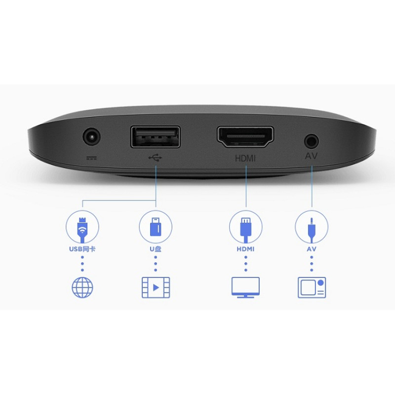 ТВ-приставка Xiaomi Mi Box (2+8) EU