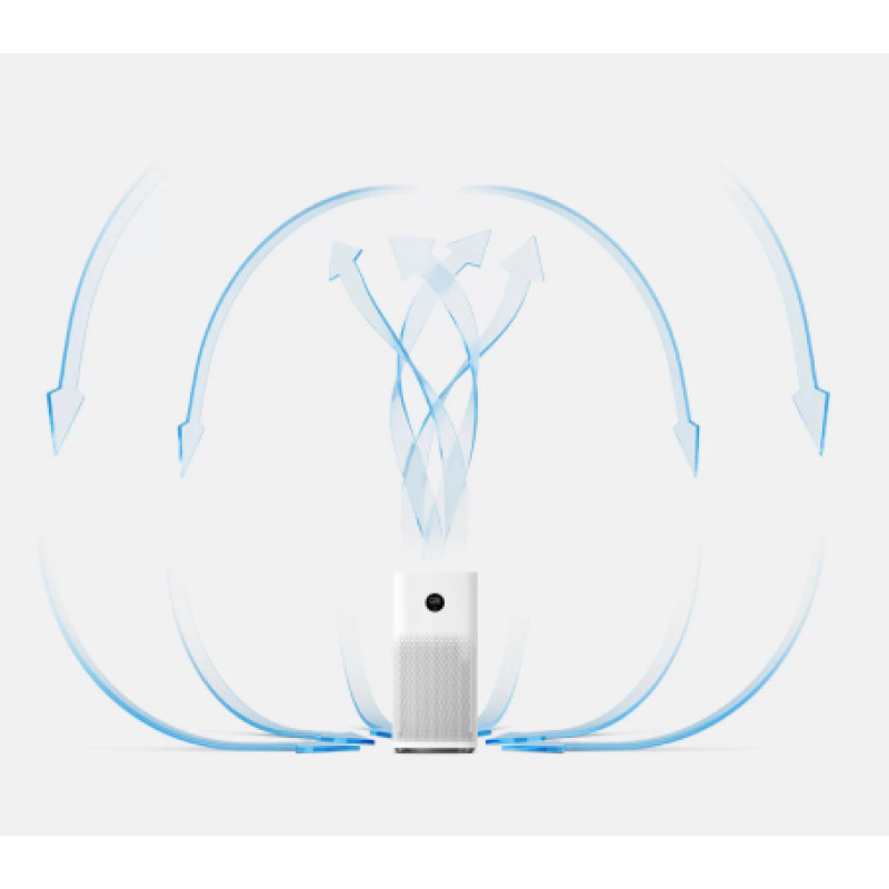 Очиститель воздуха Xiaomi Mi Air Purifier 3H