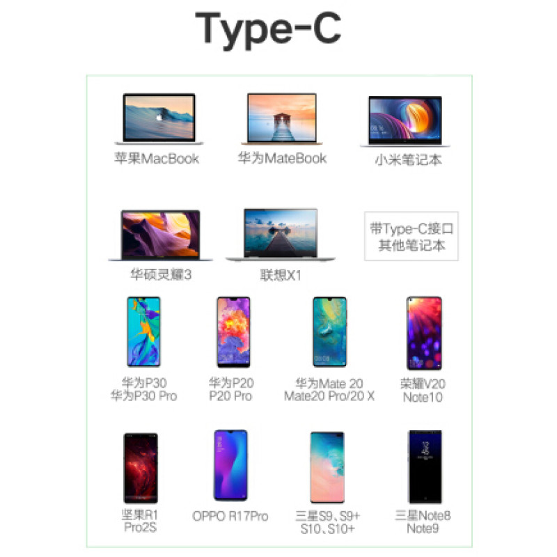 Универсальный адаптер UGreen Dock Adapter (CM256)