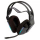 Накладные наушники Logitech G733