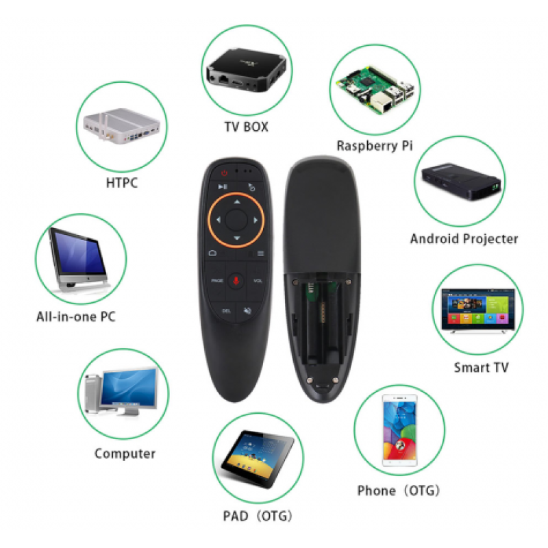 Аэро-мышь с микрофоном Air Mouse G10