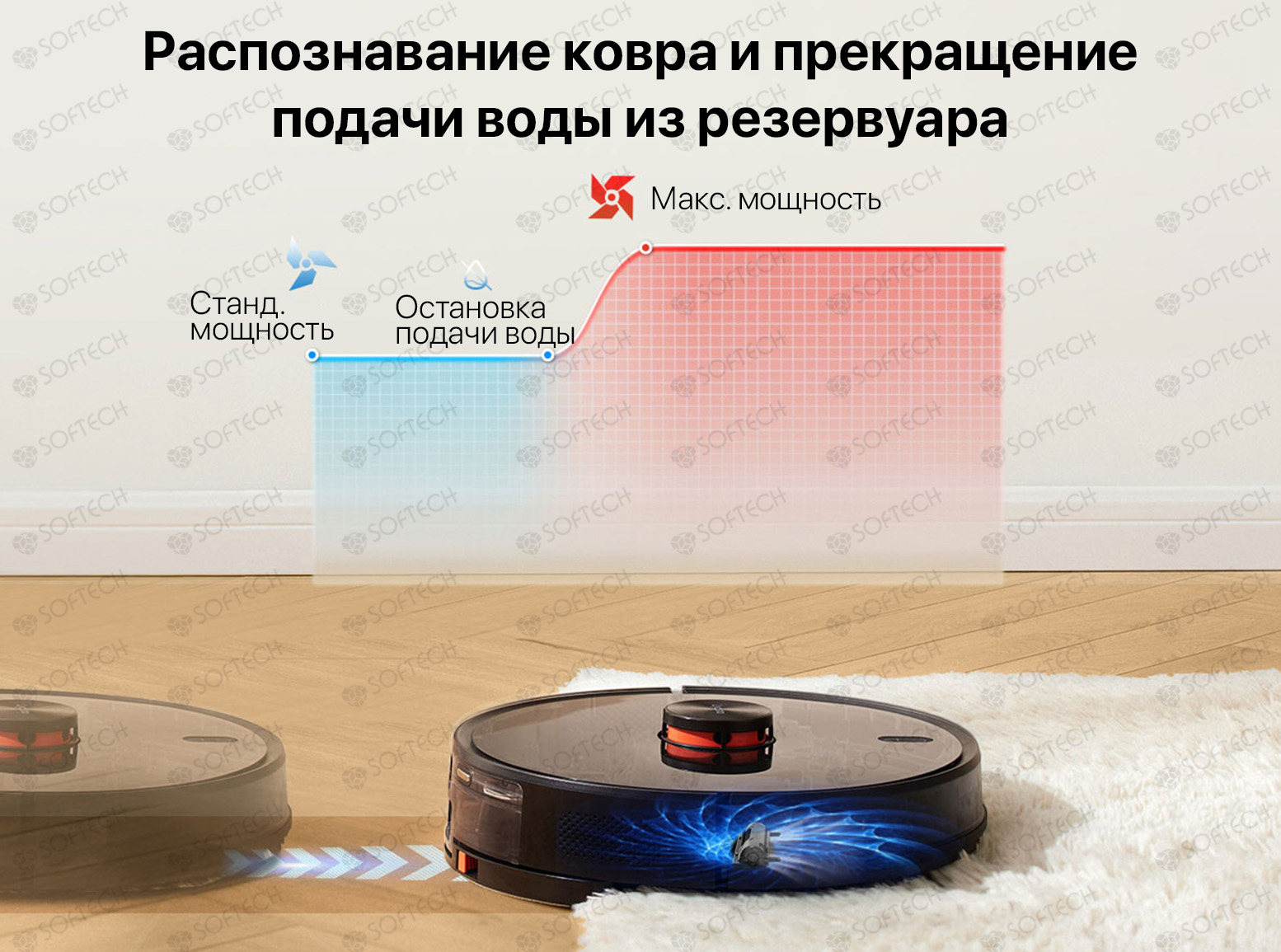 Xiaomi lydsto robot vacuum cleaner. Робот-пылесос lydsto r1 Pro. Робот-пылесос Xiaomi lydsto r1. Робот-пылесос lydsto r1 Robot Vacuum Cleaner. Пылесос-робот Xiaomi lydsto r1 White eu.