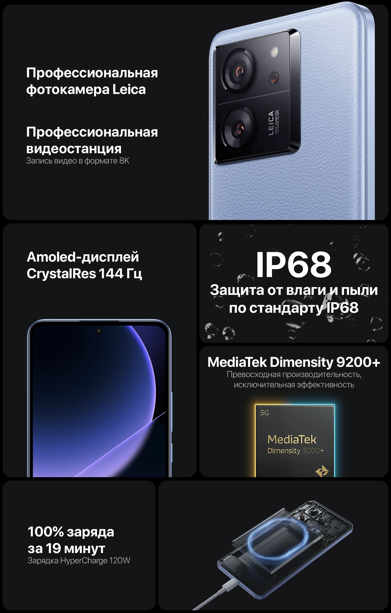 ⚡Xiaomi 13T Pro (12+256GB) EU низкая цена в Бишкеке - SOFTECH.KG